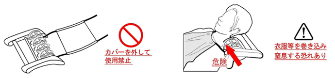 使用方法